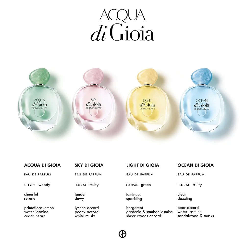 Armani Acqua di Gioia 100 ml - Image 4