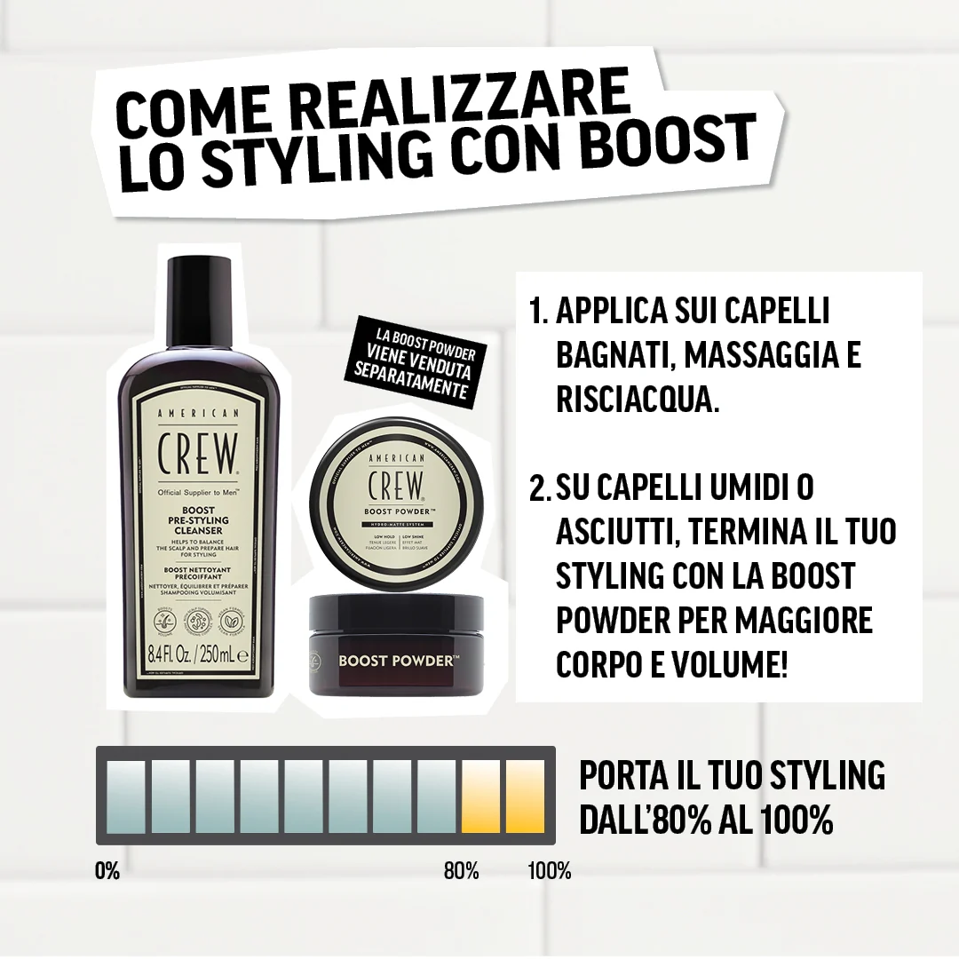 American Crew Boost Pre-Styling Shampoo 250 ml - Image 3
