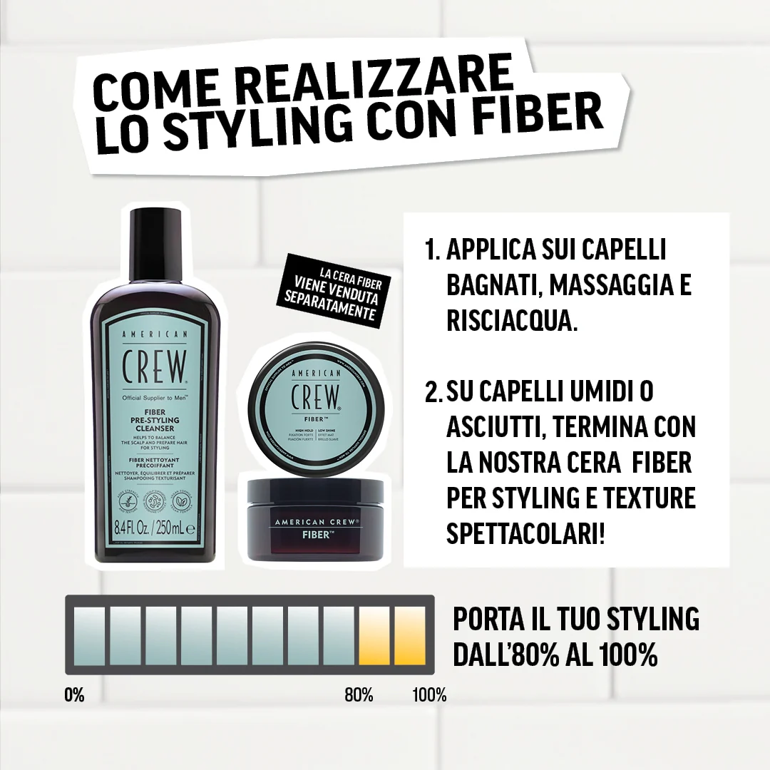 American Crew Fiber Pre-Styling Shampoo 250 ml - Image 3
