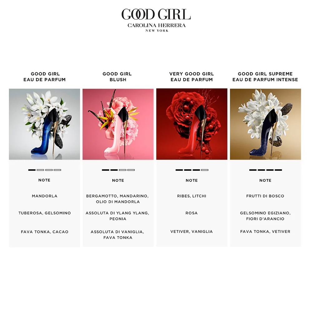Carolina Herrera Good Girl Blush 80 ml - Image 4