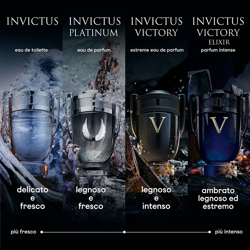 Rabanne Invictus Victory Extreme 50 ml - Image 4