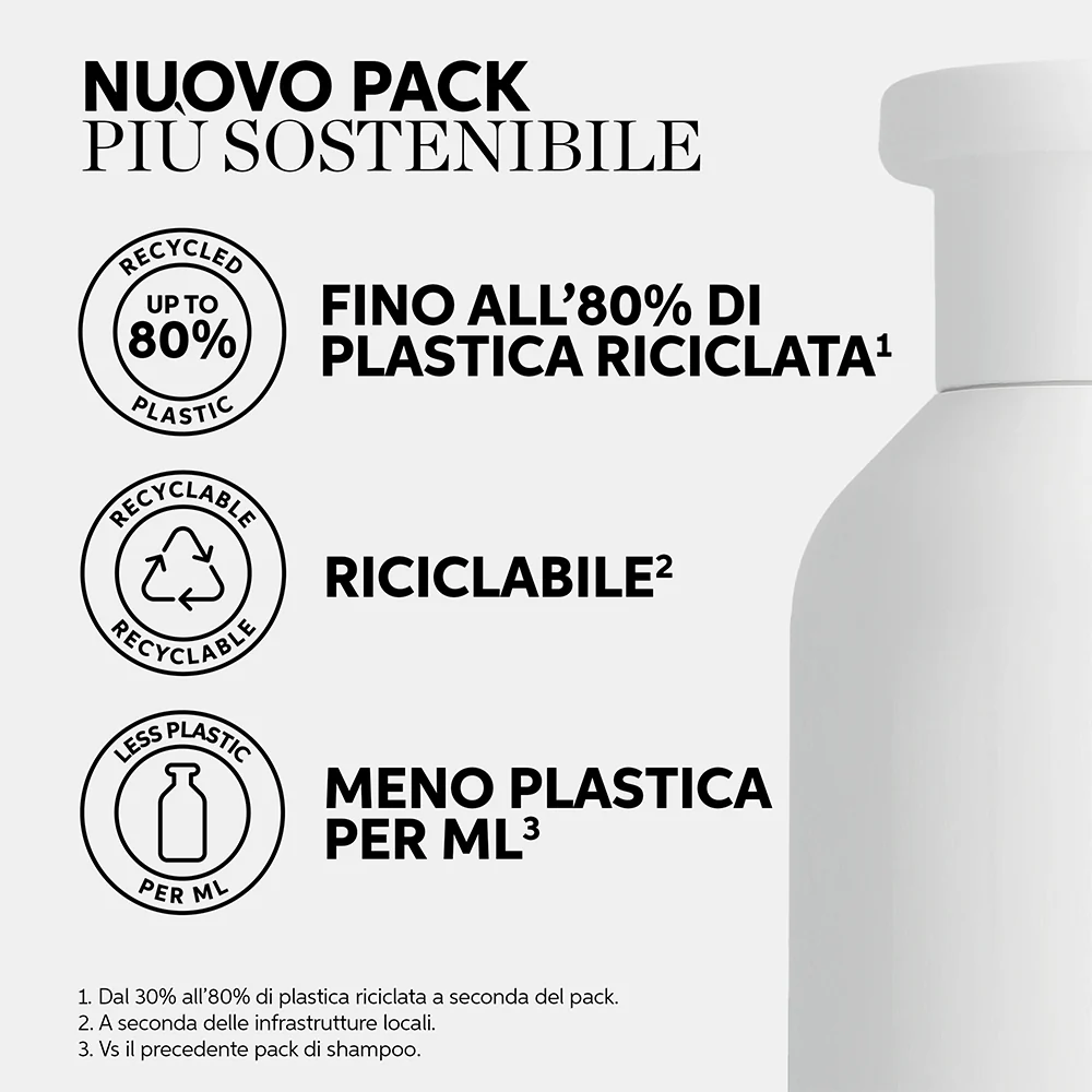Wella Professionals Invigo Color Brilliance Shampoo Coarse Hair 300 ml - Image 4