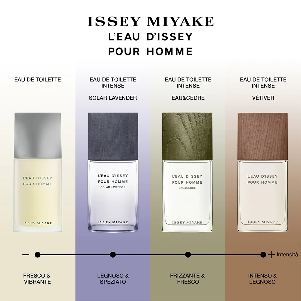 Issey Miyake L'Eau D'Issey Pour Homme Solar Lavender Intense 50 ml - Image 4