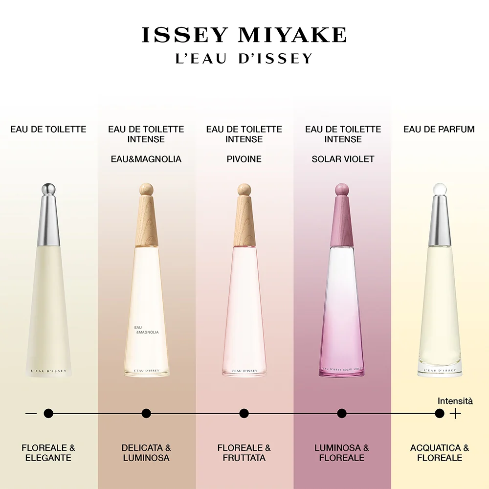 Issey Miyake L'Eau D'Issey Solar Violet Intense 100 ml - Image 4
