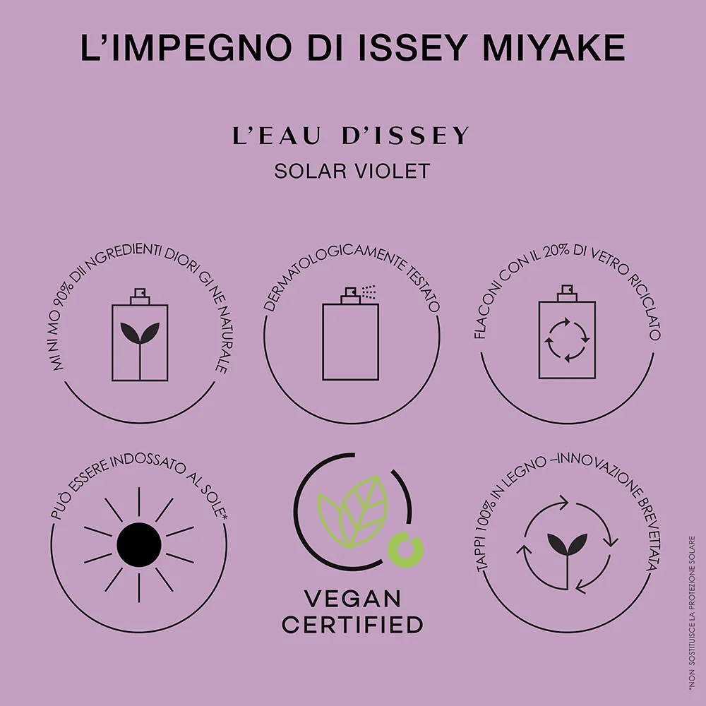 Issey Miyake L'Eau D'Issey Solar Violet Intense 100 ml - Image 5