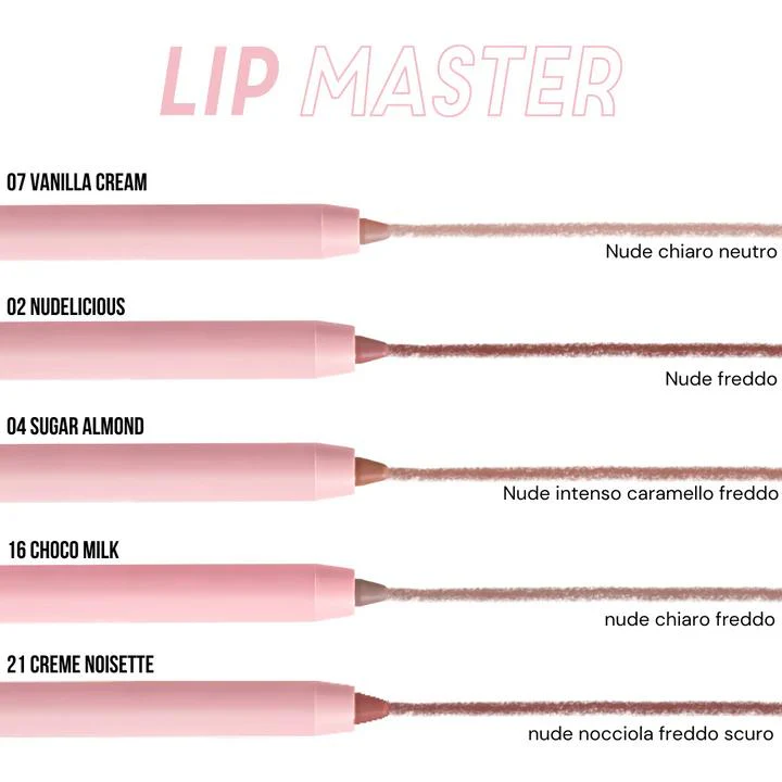 Mulac Lip Master 04 Sugar Almond - Image 3