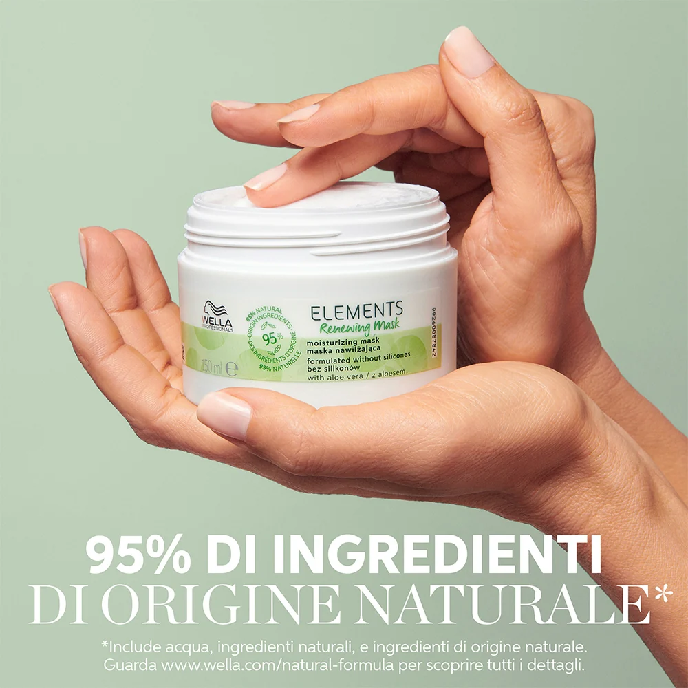 Wella Professionals New Elements Renewing Mask 75 ml - Image 14