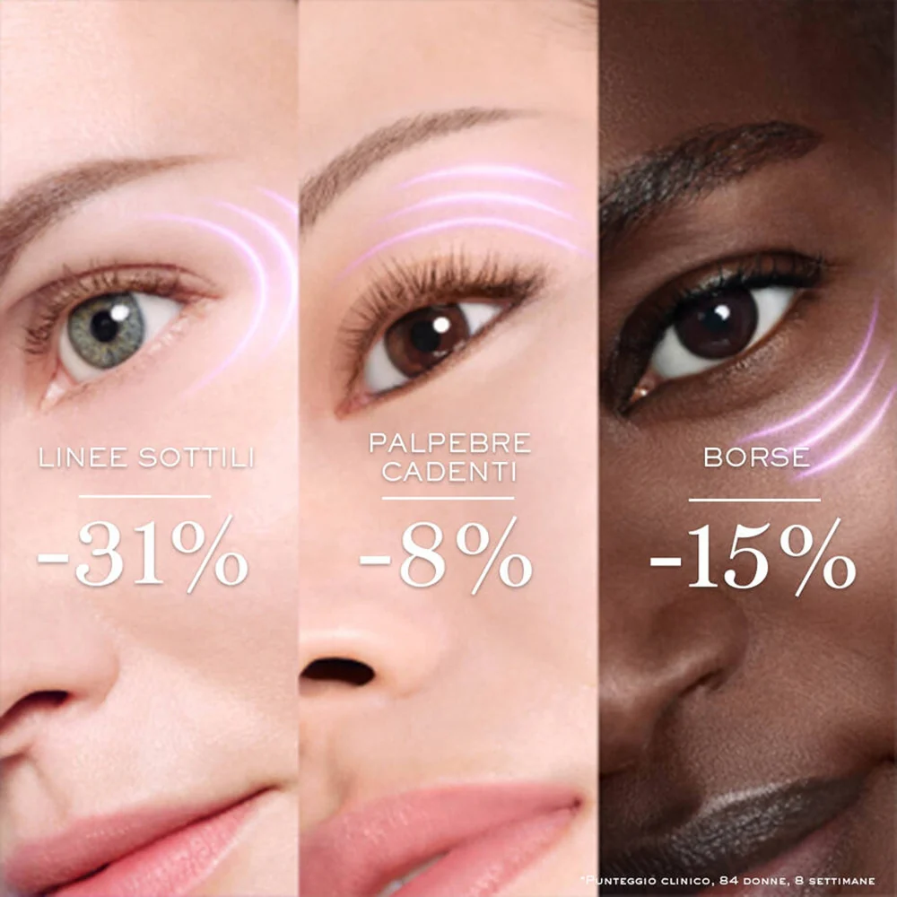 Lancome Rénergie Yeux H.C.F. Triple Serum 20 ml - Image 4