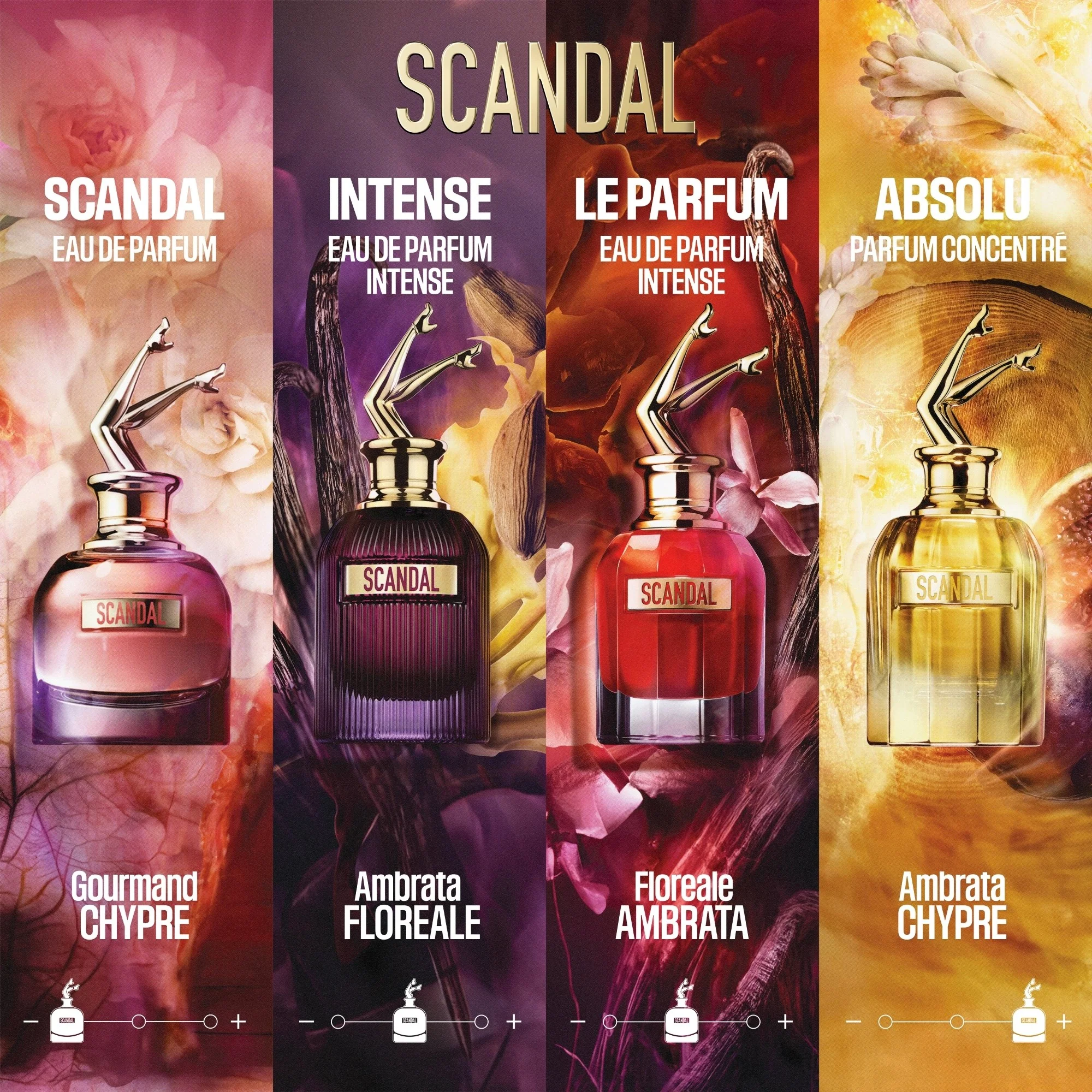 Jean Paul Gaultier Scandal Intense 30 ml - Image 4
