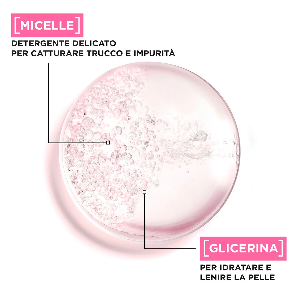 Garnier SkinActive Acqua Micellare Tutto In 1 400 ml - Image 3