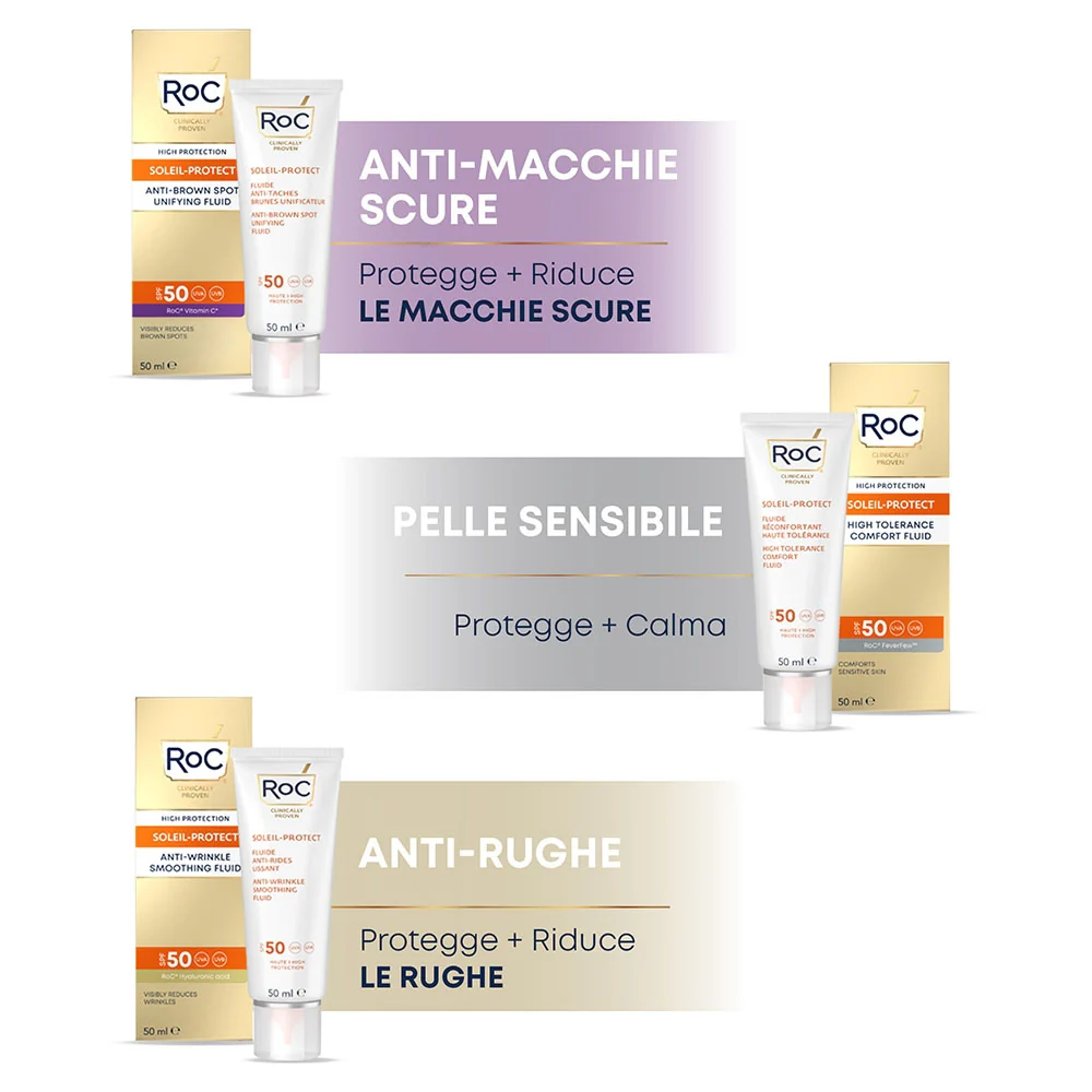 Roc Soleil Protect Fluide Anti-Rides Lissant Spf50 - Image 4