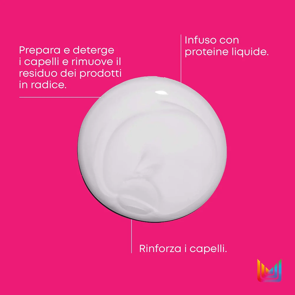 Matrix Total Results Instacure Conditioner 300 ml - Image 2