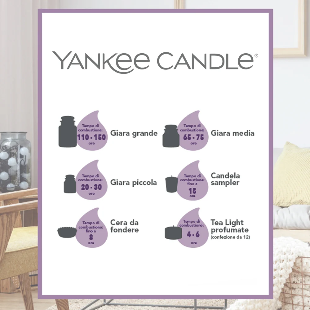 Yankee Candle Vanilla Cupcake Grande a Cupcake - Image 2